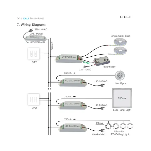 DALI Touch Panel, 2 Chanel control, Scene, Group, Unicast, Broadcast mode. Output signal: DALI, IP20. EDA2  LTECH Touch Panel